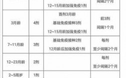 河南省的疫苗公司_河南省的疫苗公司有几家