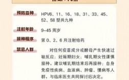 香港hpv疫苗卉妍,香港hpv疫苗上市时间 
