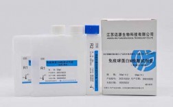 丙球蛋白试剂盒,丙球蛋白用法用量 