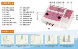 低频脉冲治疗仪使用流程 低频脉冲治疗仪是什么波