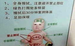 婴儿疫苗存放温度（婴儿疫苗存放温度要求）