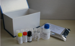 细胞炎症性死亡检测试剂盒,细胞死亡的检测方法 
