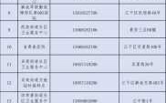 杭州上城区疫苗接种_杭州上城区疫苗接种点查询