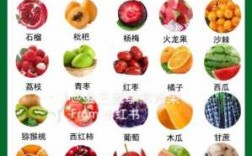 哪些水果可以起到止血的作用-哪些水果止血效果好