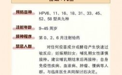  香港宫颈疫苗几岁「香港宫颈疫苗什么时候出来的」