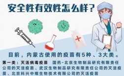 内蒙古的疫苗 问题疫苗内蒙古
