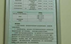杭州给狗打疫苗多少钱啊-杭州给狗打疫苗多少钱