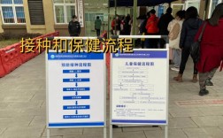 徐州新生儿疫苗卡（新生儿接种卡办理流程）