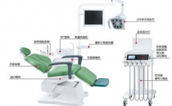 牙科治疗椅包括什么,牙科治疗椅平面图 