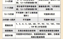  香港13价疫苗厂家「香港13价疫苗和大陆的有什么区别」