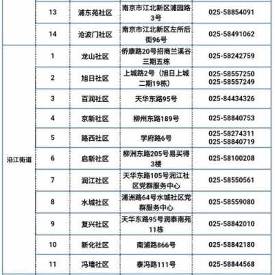 南京疫苗接种电话咨询-图3