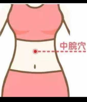  肚子痛按摩哪里效果好「肚子痛应该按摩哪里」-图1