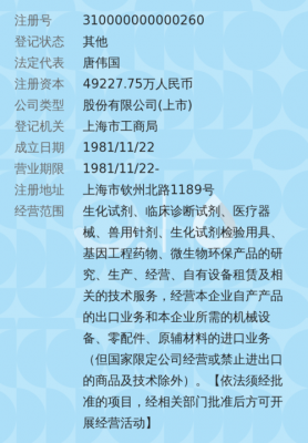 上海医药检测公司-上海医疗检验试剂招聘-图1