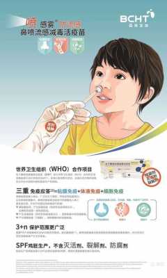 鼻喷雾式疫苗-鼻喷雾疫苗的禁忌-图1