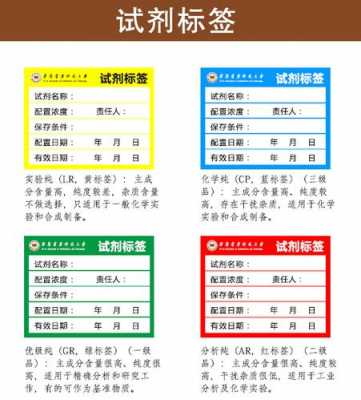 试剂标签怎么写-试剂中文标签-图2