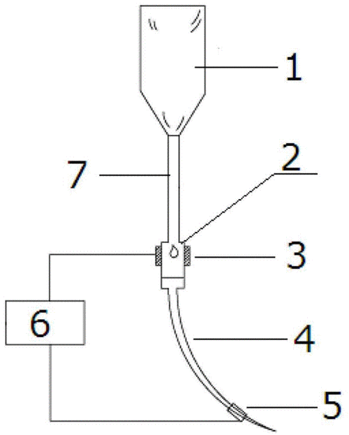 输液连接管作用是什么原因,输液时管子连接处断开 -图2