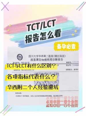  lct和tct有什么区别「lct tct的区别」-图1