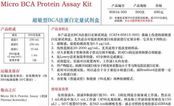 bca蛋白定量实验 bca蛋白定量分析试剂盒说明书-图1