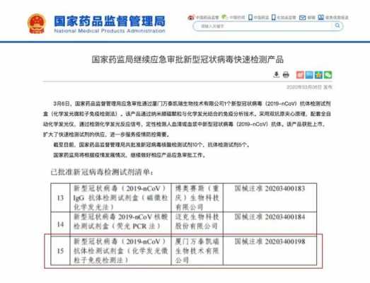 北京生物试剂排行榜前十名-图3