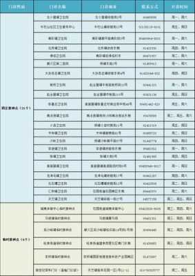 北京顺义乙肝疫苗接种-顺义乙肝疫苗电话-图1