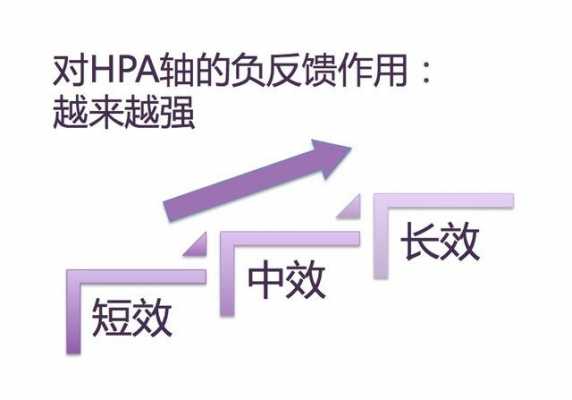 hpa和kpa是什么意思（pa和hpa是一个意思吗）-图3