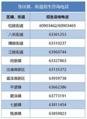吴江打疫苗电话_吴江区打疫苗电话-图2