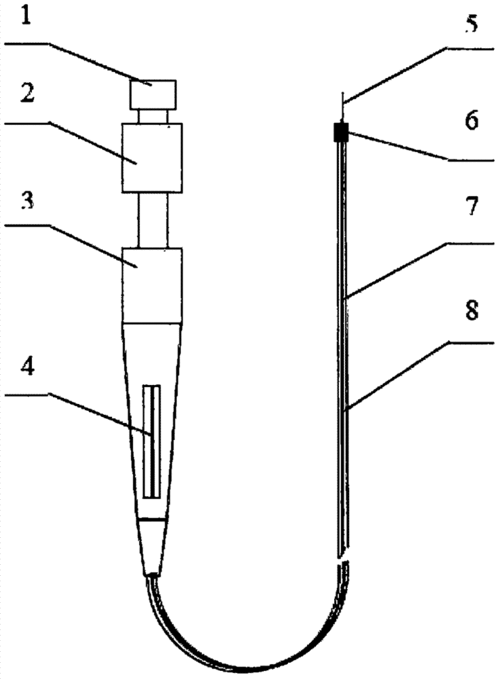 注射器针头是什么材料_注射器针头制造原理-图2