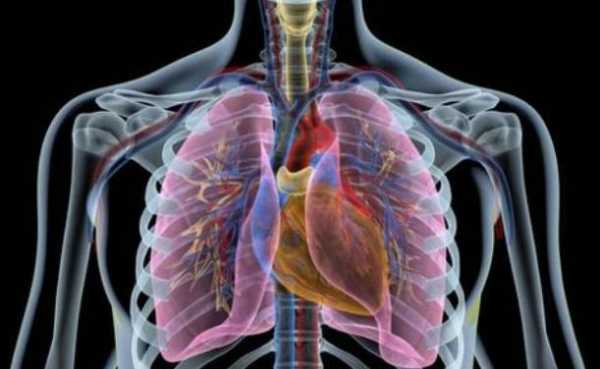 肺朗有什么症状,肺肺病症状表现有哪些 -图1