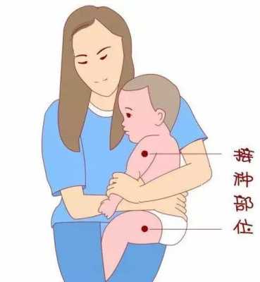 儿童疫苗注射腿部位置-图2