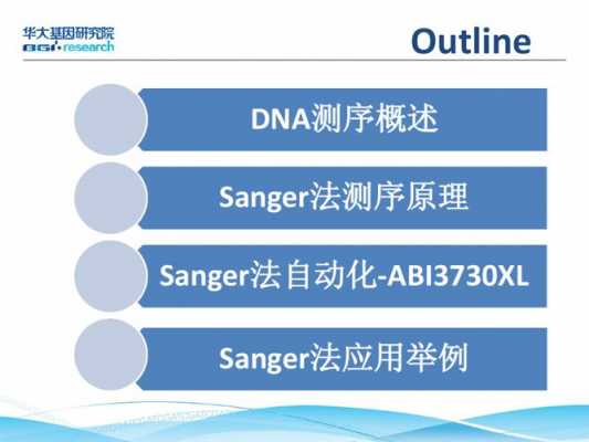dna测序试剂盒价格（dna测序仪基本原理）-图3