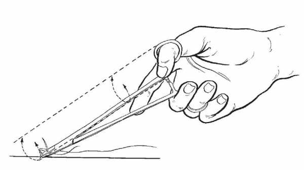 持针钳夹针的什么部位,持针钳针线的夹持方法 -图1