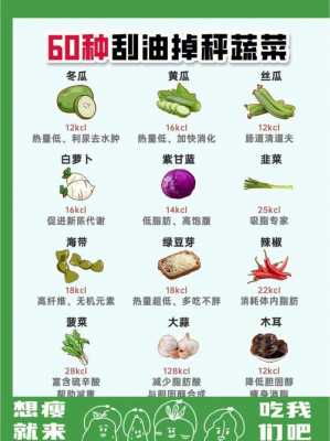 蔬菜与减肥效果好_蔬菜对减脂的作用-图2
