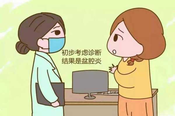 北京治疗盆腔炎效果好的医院,北京治疗盆腔炎的医生 -图2