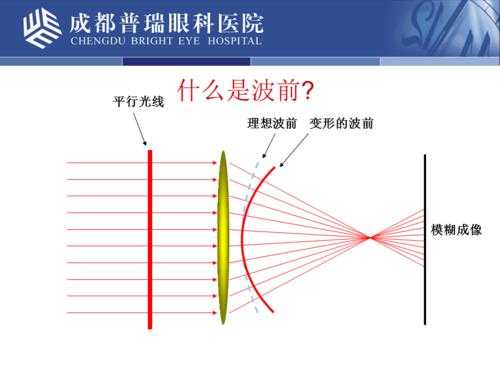 空气波属于什么类目_什么叫空气波-图1