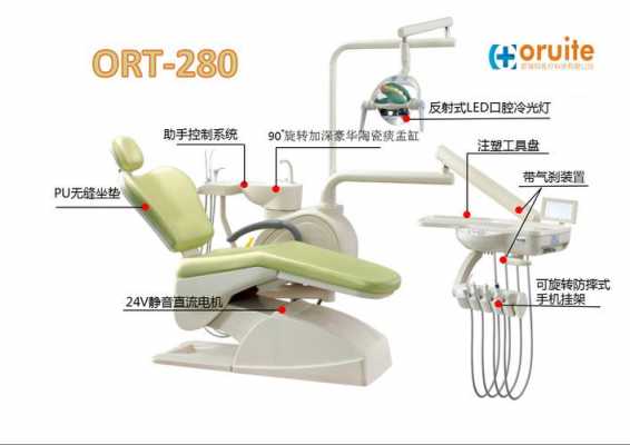 牙科治疗椅包括什么,牙科治疗椅平面图 -图2