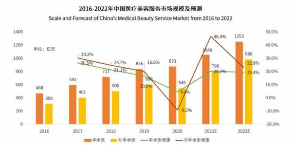 深圳医疗展会2021年时间表-图3