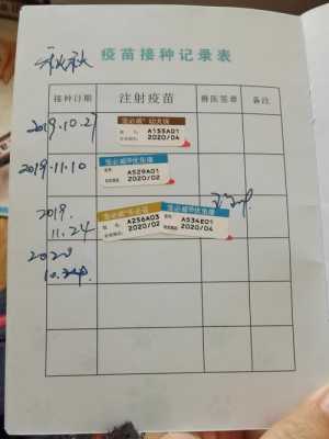 上海狂犬抗体治疗 上海狂犬疫苗检测抗体-图2