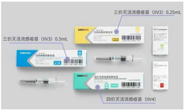 抗体 疫苗-图2