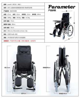 轮椅型号b什么意思,轮椅的型号,样式和单价 -图1