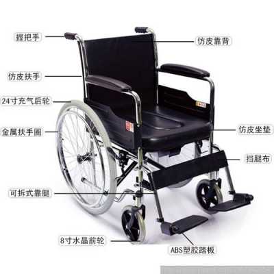 轮椅型号b什么意思,轮椅的型号,样式和单价 -图3