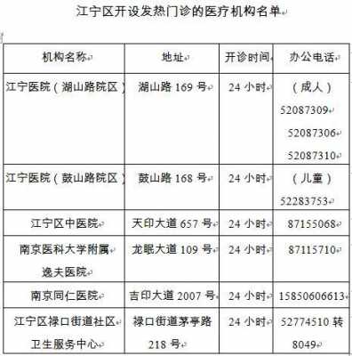 江宁方山社区疫苗电话-图3