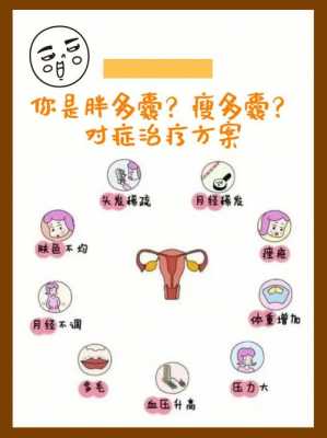 多囊卵巢哪里治疗效果好,多囊卵巢综合症哪家医院治疗最好 -图3