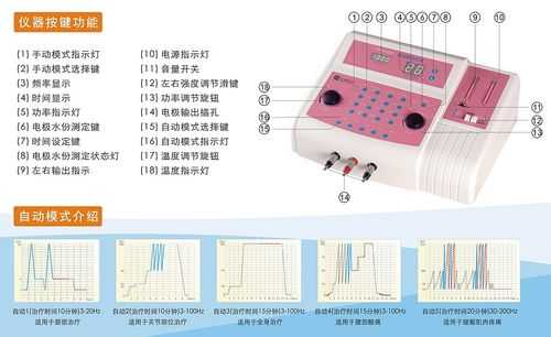 低频脉冲治疗仪使用流程 低频脉冲治疗仪是什么波-图1