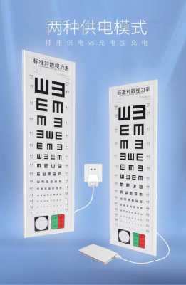  测视力的灯箱叫什么名「测视力是灯箱视力表好还是纸的好」-图3