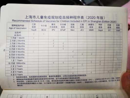上海打疫苗时间表-图1