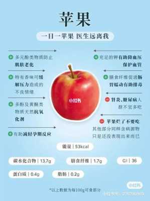  苹果和哪个减肥效果好「苹果与减肥」-图3