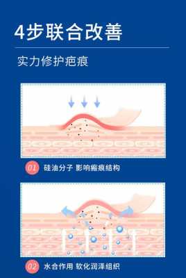如何修复破腹产疤痕 如何修复剖腹产疤痕效果好-图2