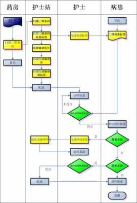  输液辅助装置包括什么作用「医用输液辅助管理系统」-图2