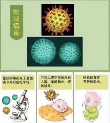 宝宝轮状疫苗会过敏么,宝宝接种了轮状病毒疫苗还会腹泻吗 -图2