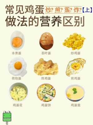 燕麦和鸡蛋哪个效果好「燕麦和鸡蛋一起吃好吗」-图3